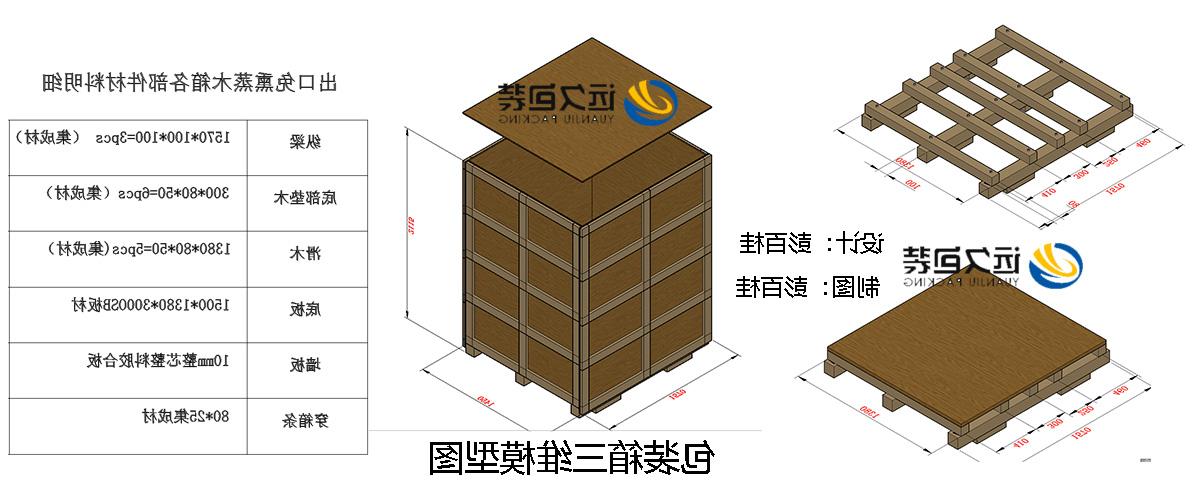 <a href='http://ev6r.perefilm.com'>买球平台</a>的设计需要考虑流通环境和经济性